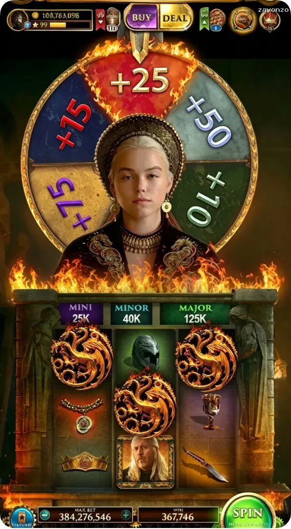 zavonzo Masuk